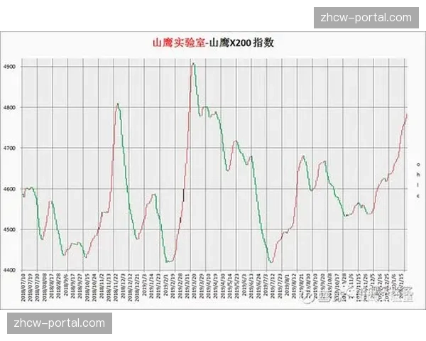 赛事赞助商权益执行日报 实现了合作效果的量化追踪